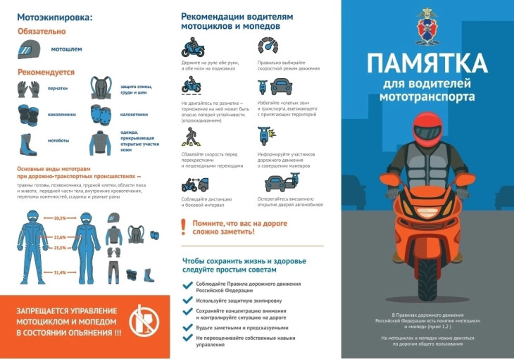Мотоциклы и питбайки Мотоциклы и питбайки.